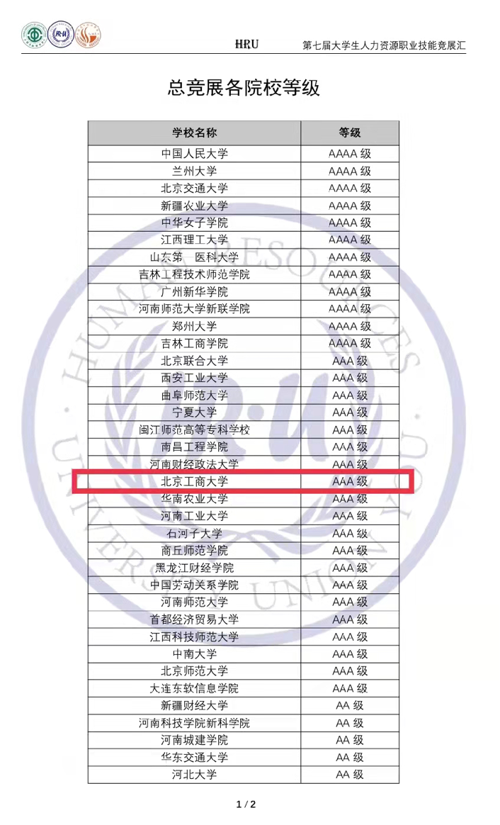 BG大游(中国)官方网站