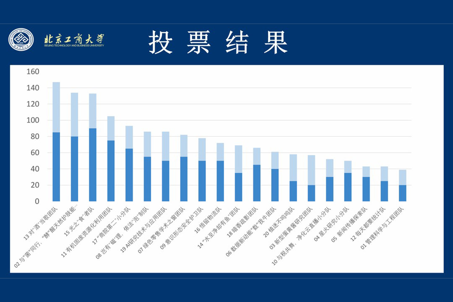 BG大游(中国)官方网站