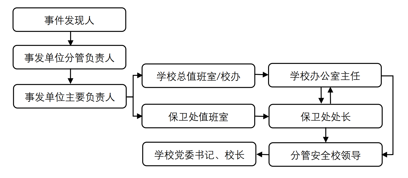 BG大游(中国)官方网站