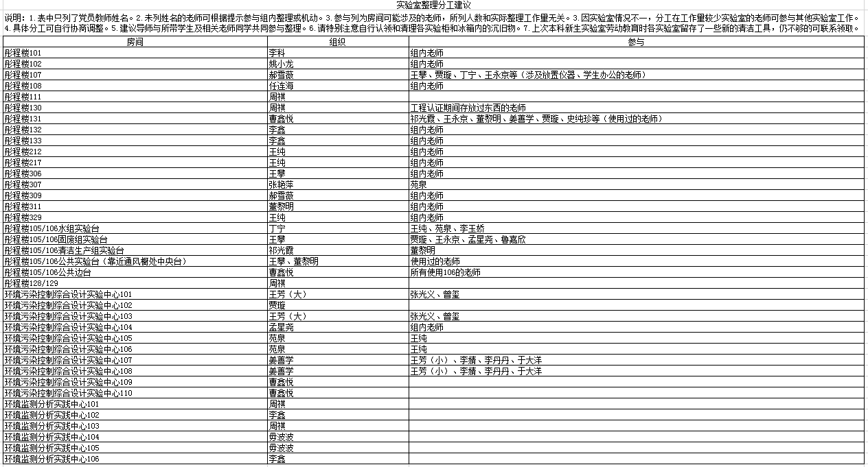 BG大游(中国)官方网站