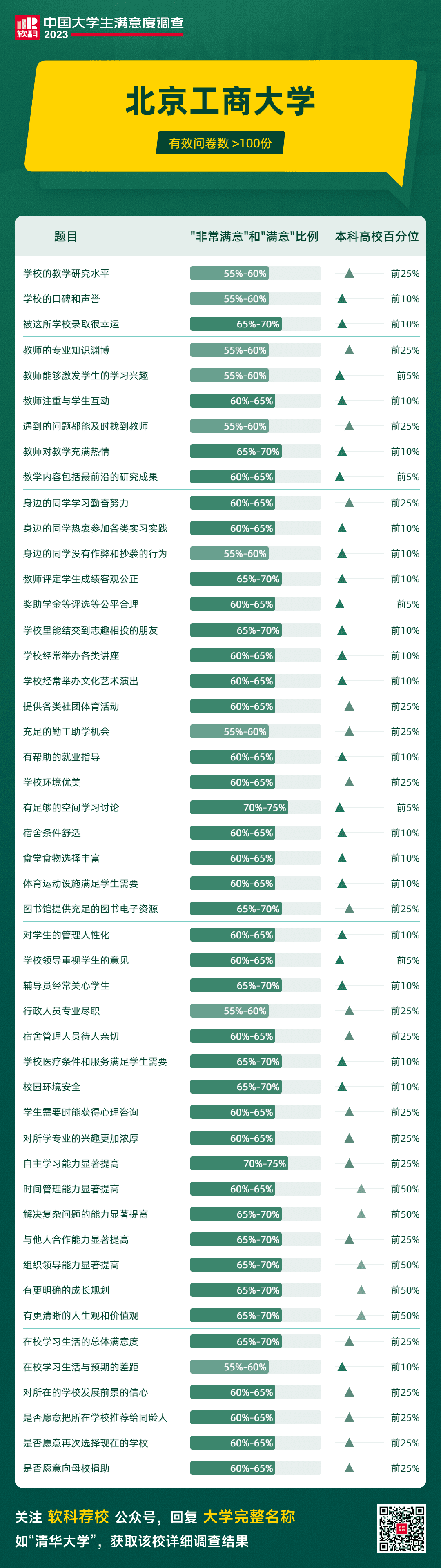 BG大游(中国)官方网站