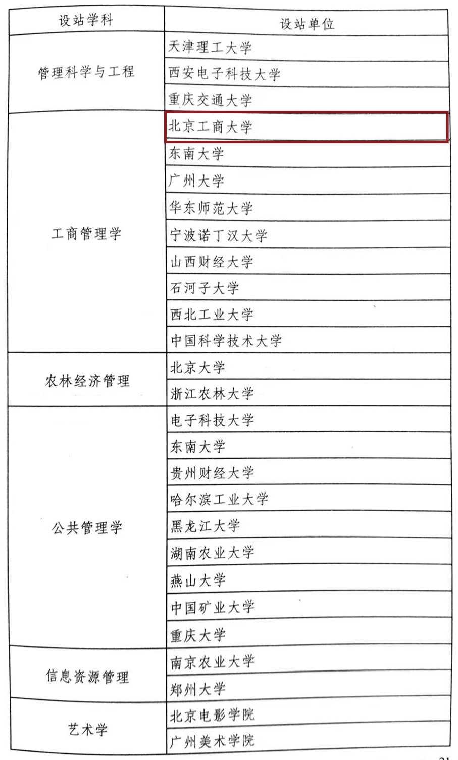 BG大游(中国)官方网站