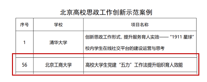 BG大游(中国)官方网站