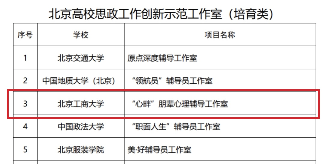 BG大游(中国)官方网站