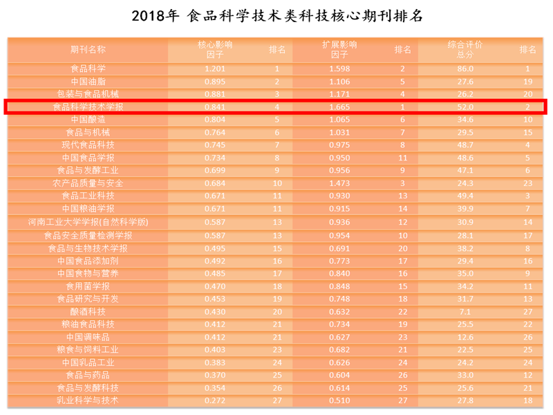 BG大游(中国)官方网站